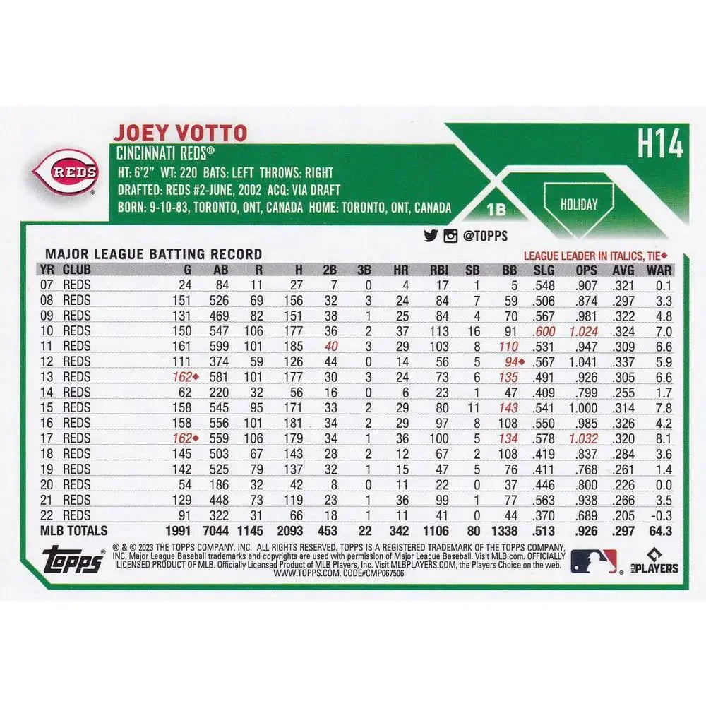 2023 Topps Holiday Joey Votto H14 Cincinnati Reds